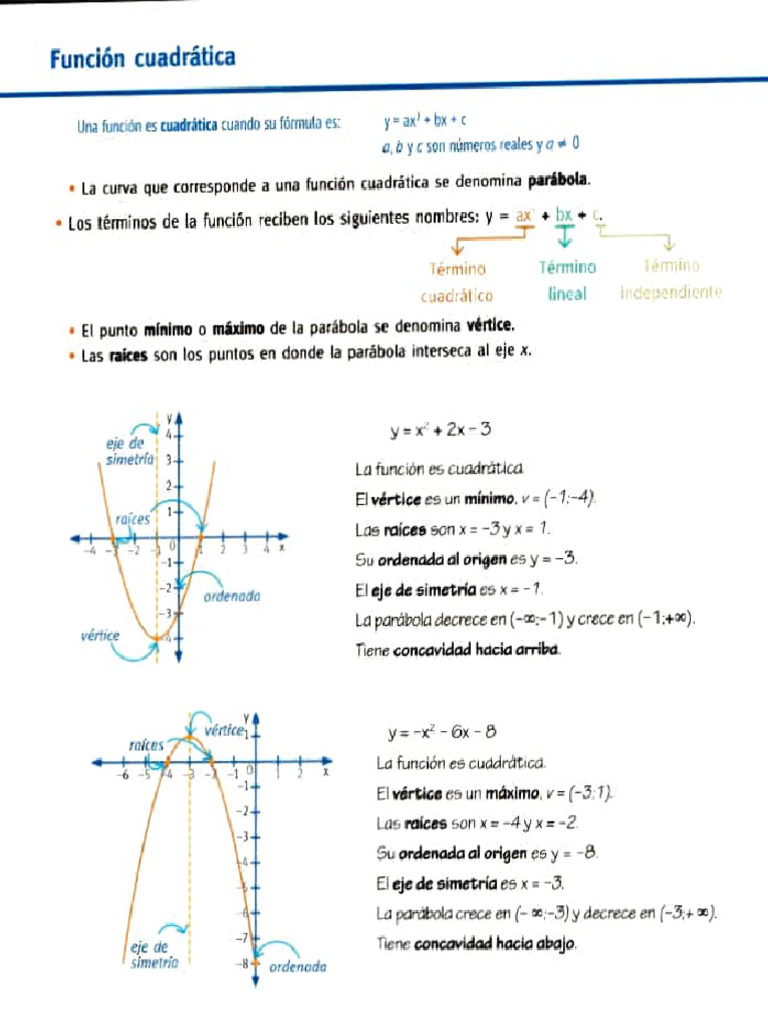 Características de la Función Cuadrática | PDF