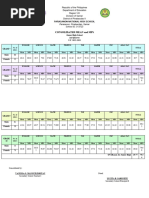 ParasanonNHS - JHS - Mean and MPS - Q2 - 2022-2023