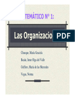 U1.Ob-Power-LAS ORGANIZACIONES