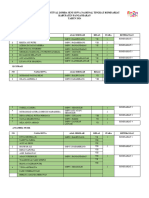 Update Daftar FLS2N 23 Maret 2024