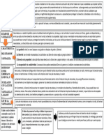 Resumenes Sobre Investigacion JOHN LOCKE 1