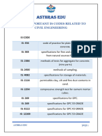 List of Important IS Codes Related To Civil Engineering