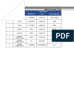 Matriz de Riesgo