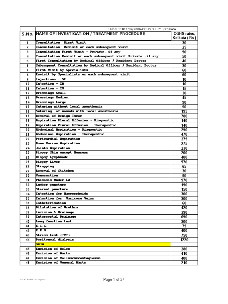 f-no-s-11011-87-2006-cghs-d-ii-pt-i-kolkata-page-1-of-27-pdf