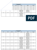 Calendario de Veladas Alamix