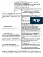 Reqts For Application For COVID-19 Sickness and Death Compensation - Updated