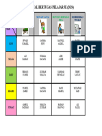 Jadual Bertugas Kelas