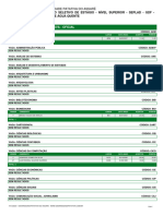 Seplad GDF Ed2 23 Lista de Classificacao Definitiva Nivel Superior Ampla Concorrencia PCD e Cotas