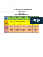 Jadual Bertugas Guru Tadarus Murid