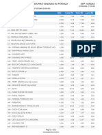 LUCRO BRUTO DAS MERCADORIAS VENDIDAS NO PERIODO-relatorio