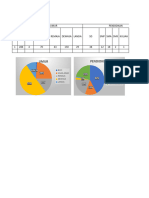 Diagram Pai Jiwa