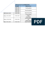 Rundown Classmet