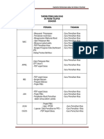 Takwim Pemulihan Khas SK Pekan Telipok