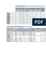 Yield Strength Manual2