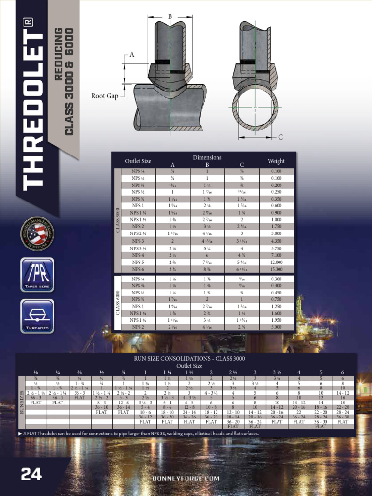 Thredolet Reducing PDF Mechanical Engineering