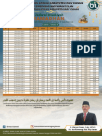 Jadwal Imsakiyah 2024