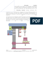 Mapa Informatica Industrial