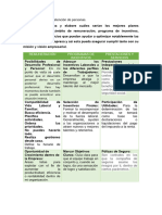 Foro 3 Gestion Al Talento Humano