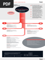 Cost Center to COPA Allocation Guide | PDF | Technology & Engineering
