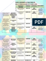 Plan de Formación 2024 Uds Personitas Del Saber