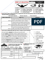 2 Bac Forms of Education Intro and Vocab Lesson