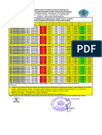 Jadwal Imsakiyah 1445 H. - 2024 M. Fix