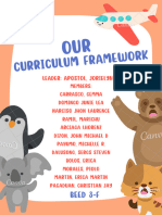 TSC: Curriculum Design Framework 