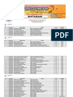 18 Hasil Penyisihan Mataram 2023