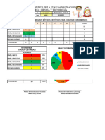 Resultados Diagnostica Por Competencias