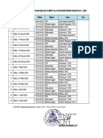 Jadwal Remidial Dan Pengayaan