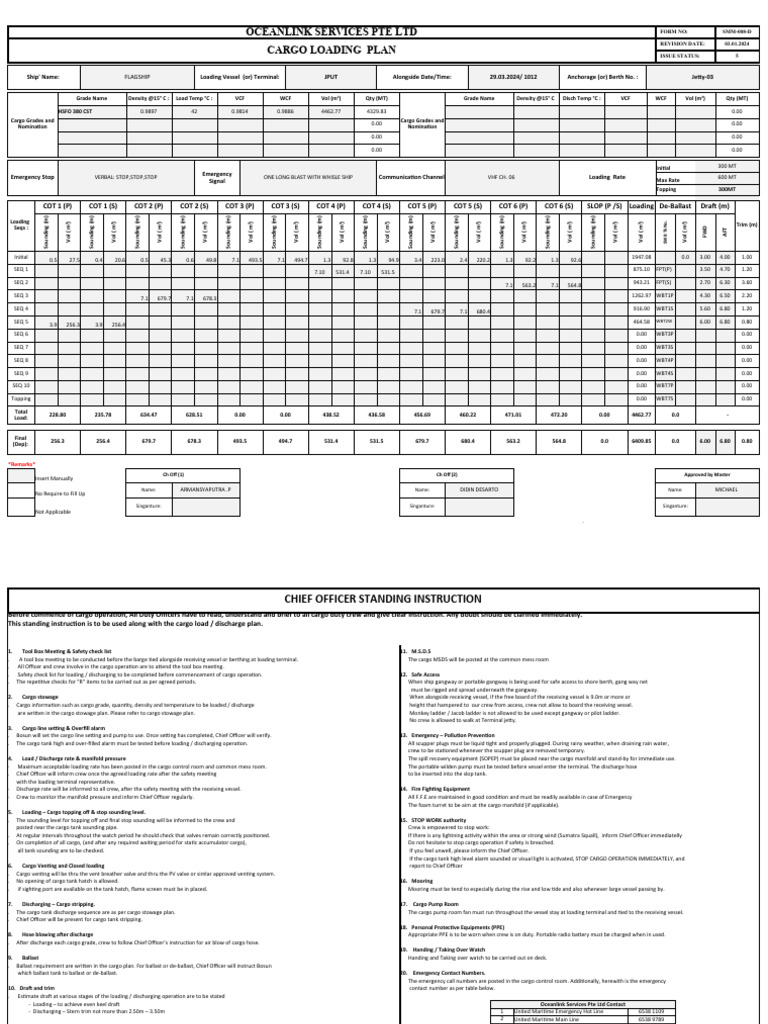 Cargo Loading Plan for Flagship Vessel | PDF | Shipping