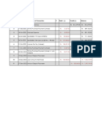 Balance Sheet Office Amount