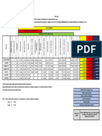 Tabla de Sueldo Pni 2023