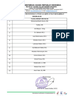 Nama Dosen Pentashih Baca Tulis Al-Qur'an Dan Kemahiran Beribadah