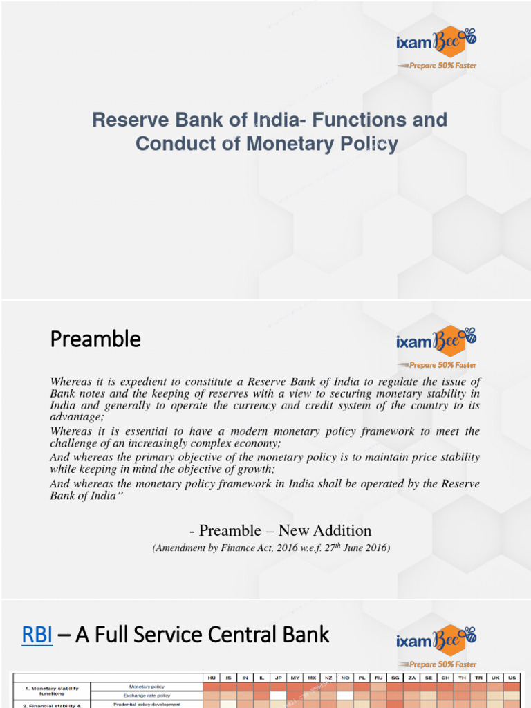 Functions of RBI and Conduct of Monetary Policy - Part 2 - Chakshoo Sir ...
