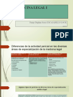 Tarea 1 Medicina Lgal Power Point