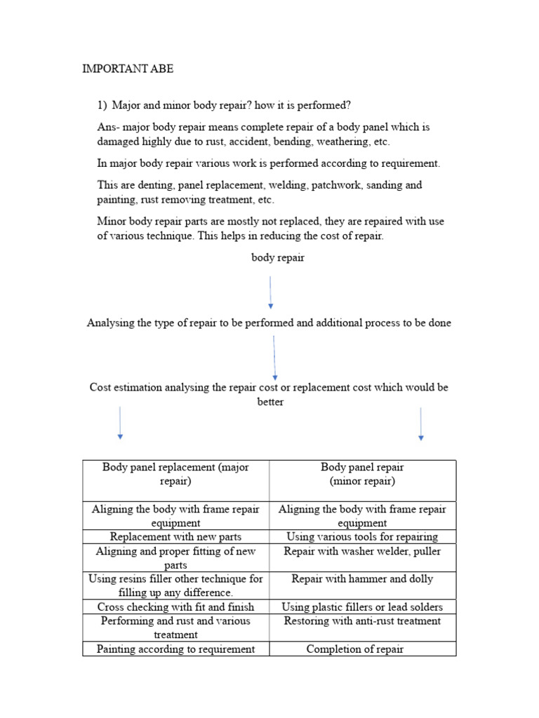 Abe Important | PDF | Traffic Collision | Seat Belt