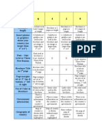 506 Travel Brochure Rubric