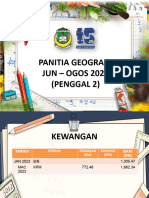 Aktiviti Panitia Geografi 2023