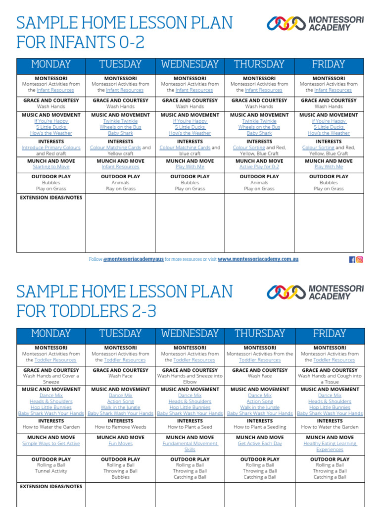 Sample Lesson Plans | PDF