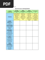 Download 523 Synchronous Lesson Rubric by kris_mesler SN71887610 doc pdf