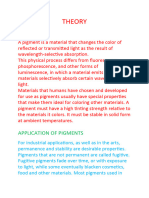 Chemistry Project Abhi