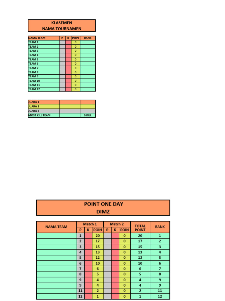 Free Fire Tournament Standings and Points | PDF