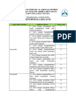 Kisi-Kisi Siswa - Sat - Seni Budaya - Kelas 9 - Tp. 2023-2024