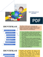 Identifikasi Dan Asesmen