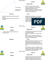 SWOT Analysis