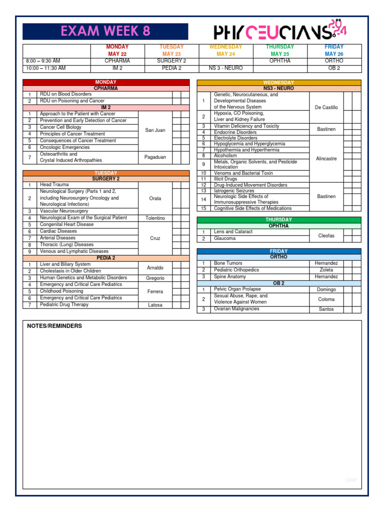 Medical Lecture Schedule May 22-26 | PDF | Cancer | Oncology