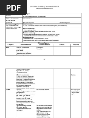 Ер адамға байлаған әйелдердің порносын қараңыз