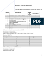 TD Fonction Ordonnancement