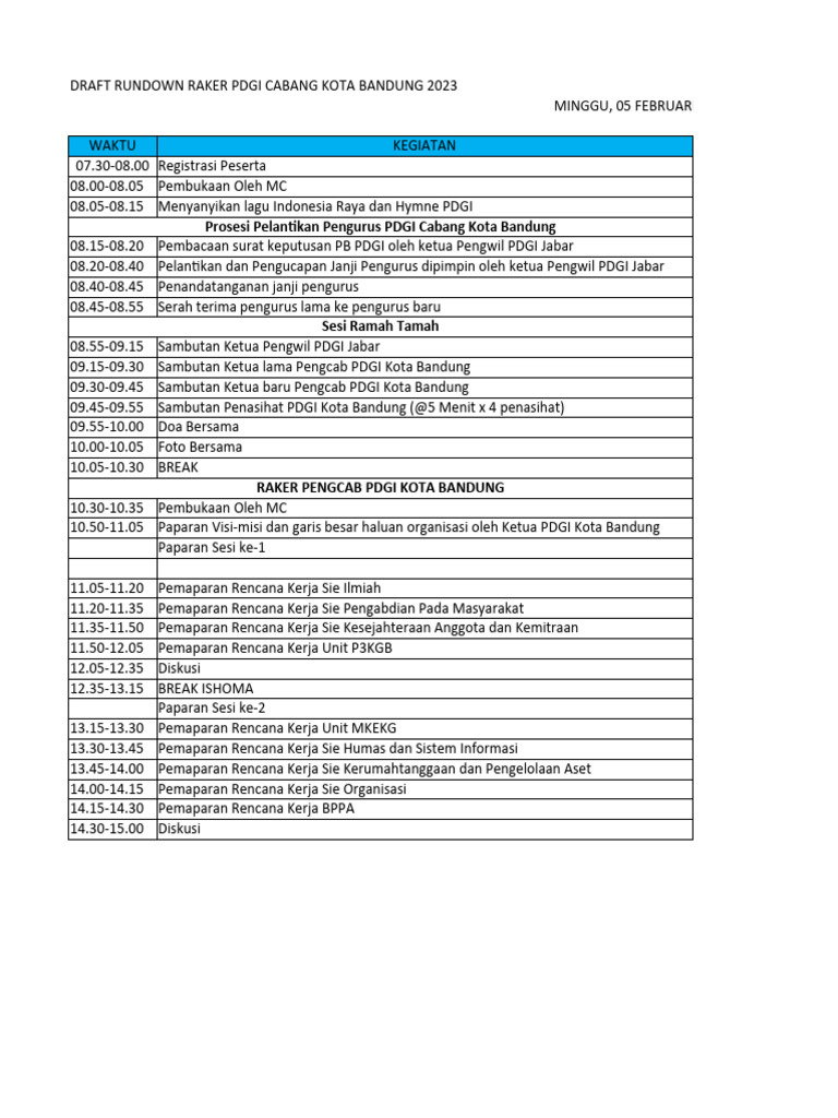 Draft Rundown Raker | PDF
